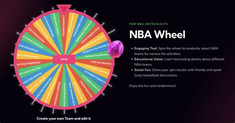 wheel of nba